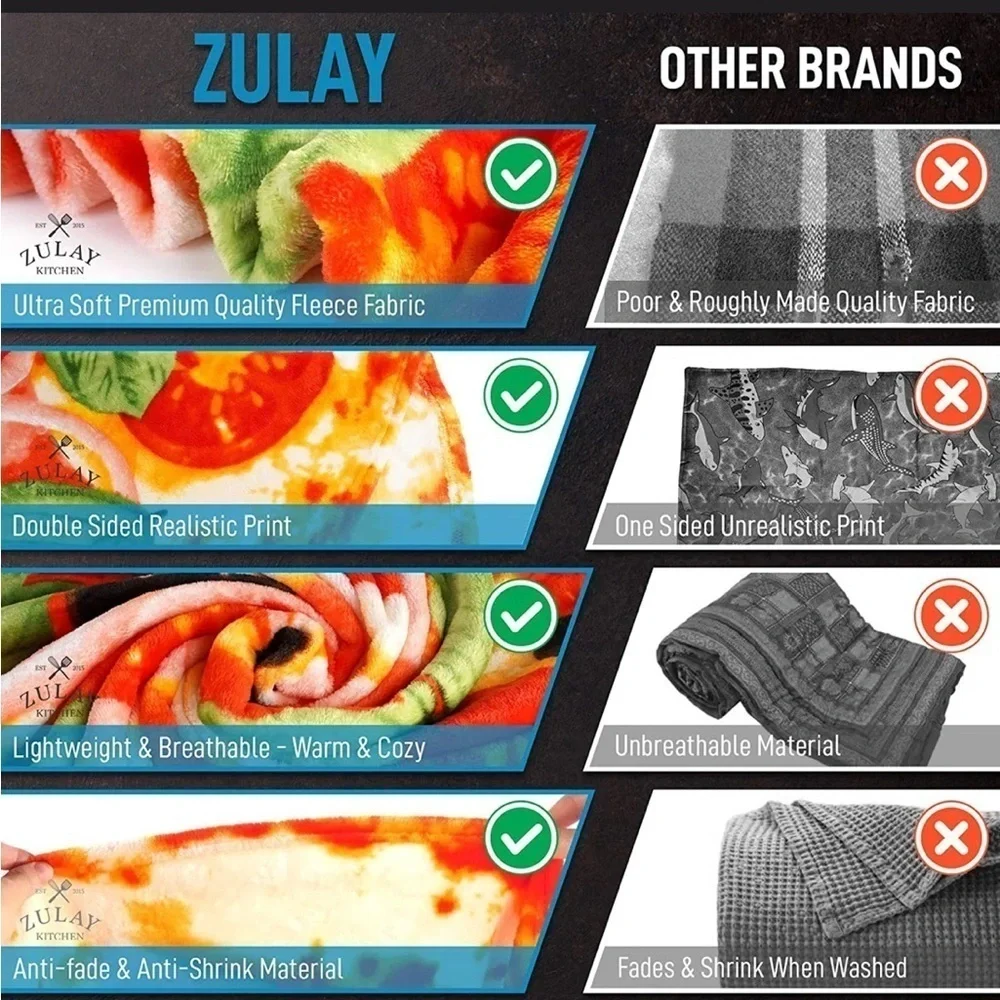 Zulay Kitchen Loaded Pizza Blanket 60 Inch Novelty Big Blanket For Adult  Kids